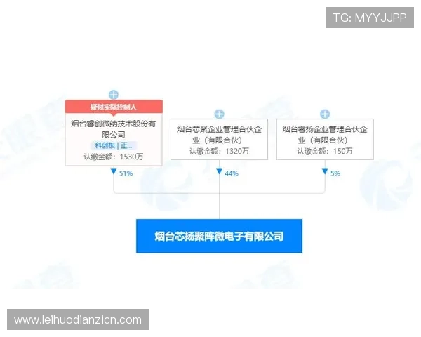 全面解析bb电子艺游平台的安全保障措施确保玩家资金与信息安全